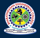 Bharathidasan Engineering College