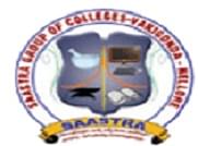 Saastra College of Pharmaceutical Education and Research